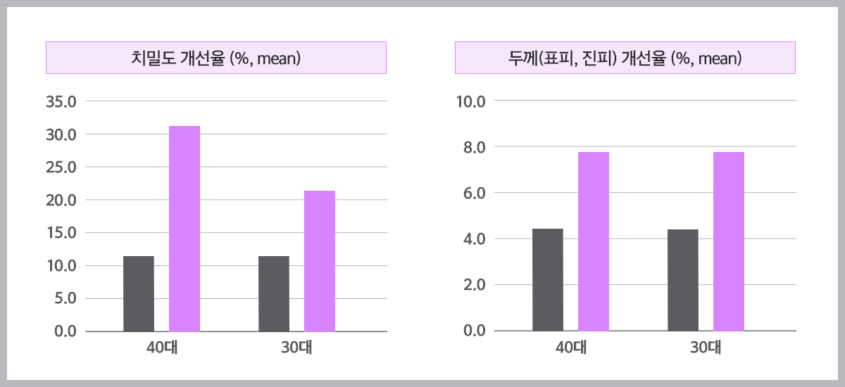 30~40밡üѸǽȿ