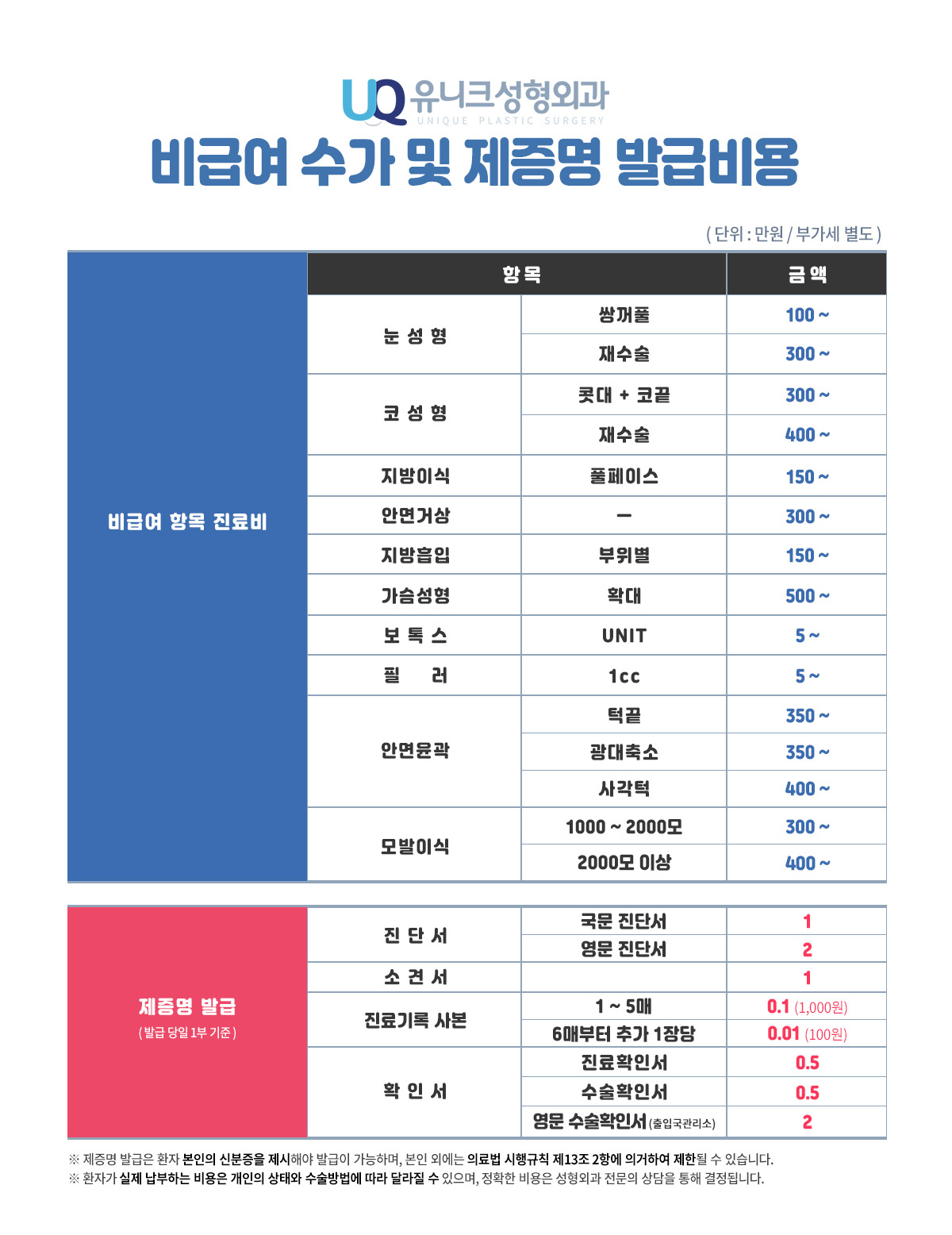 비급여진료비안내