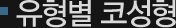  ڼ